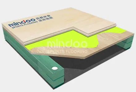wood gym floor-mimdoo-athletic facilities wood gym floor-mimdoo-athletic facilities