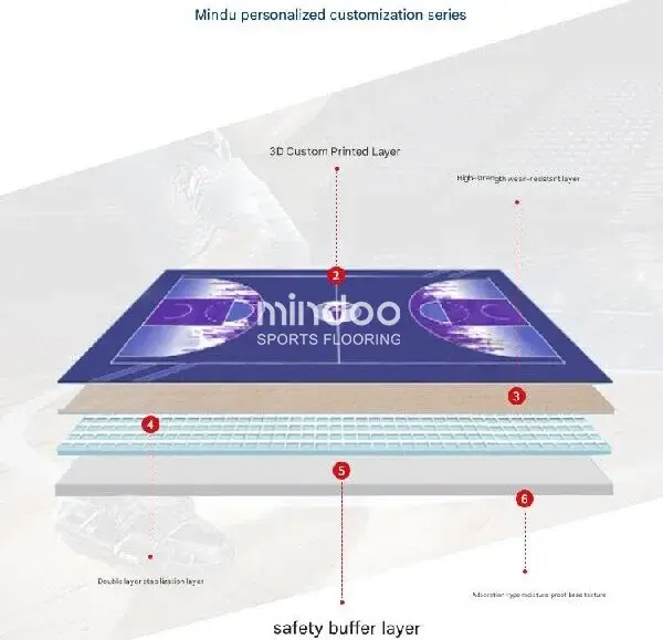 Beech sports flooring with customizable appearance-mindoo Beech sports flooring with customizable appearance-mindoo