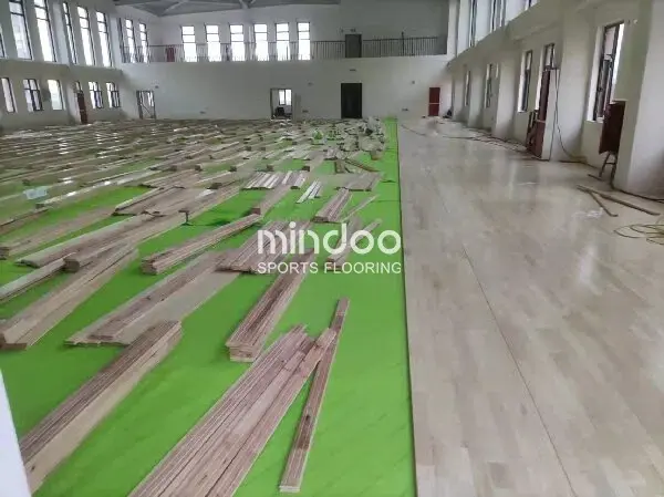 Installation expertise sets -Mindoo Installation expertise sets -Mindoo